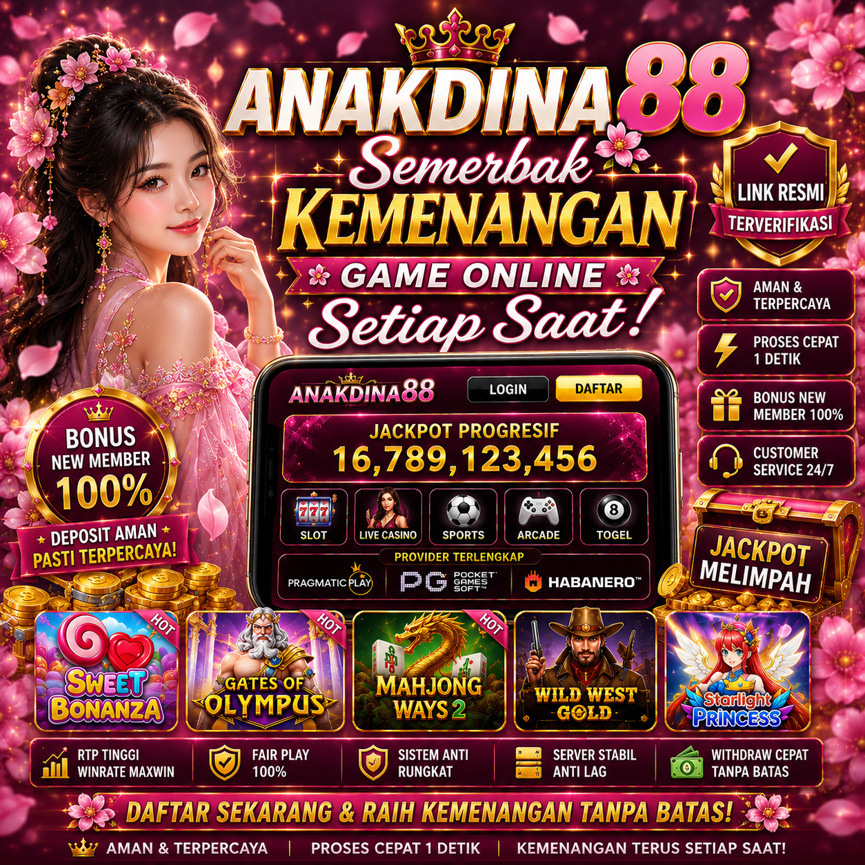 Game Arcade ANAKDINA88